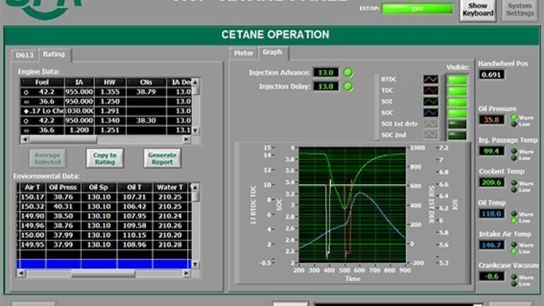 CFR Engines Inc. leverages XCP™ Technology to drive performance advances and precision improvements for its F5 Cetane Rating Unit.