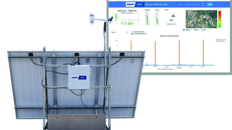 Trace toxic chemical monitor with advanced data analysis website