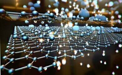 How Can Graphene Improve Lubricants?