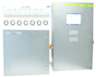 All-in-One Analyser in a Wall-Mounted Enclosure for TVOC Monitoring and Emission Speciation