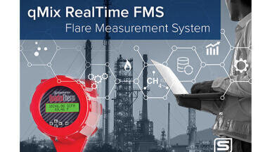 New real-time flare measurement system for changing gas compositions