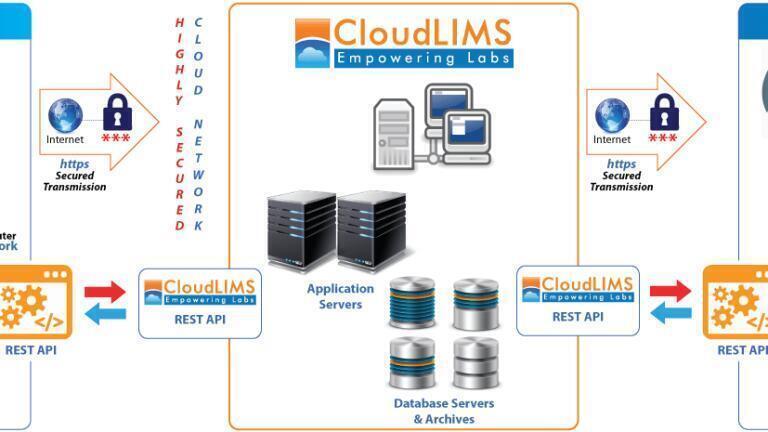 Preconfigured, out-of-the-box oil and gas LIMS offers comprehensive support for ISO/IEC 17025:2017 compliance and QA/QC processes