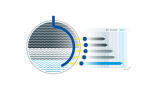 Multiphase level measurement system simplifies separation process monitoring