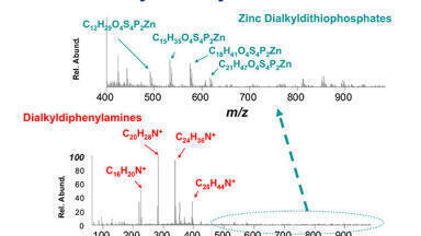 Ambient ionisation mass spectrometry for petroleum applications