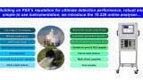 Online mercury and arsenic monitoring in wastewater and produced water    