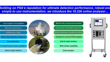 Online mercury and arsenic monitoring in wastewater and produced water    
