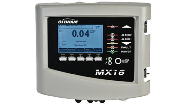New Duo takes on the dangers of oxygen and carbon dioxide in the work place