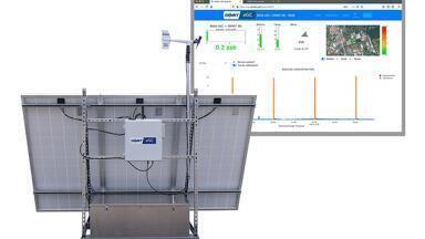 Trace toxic chemical monitor with advanced data analysis website