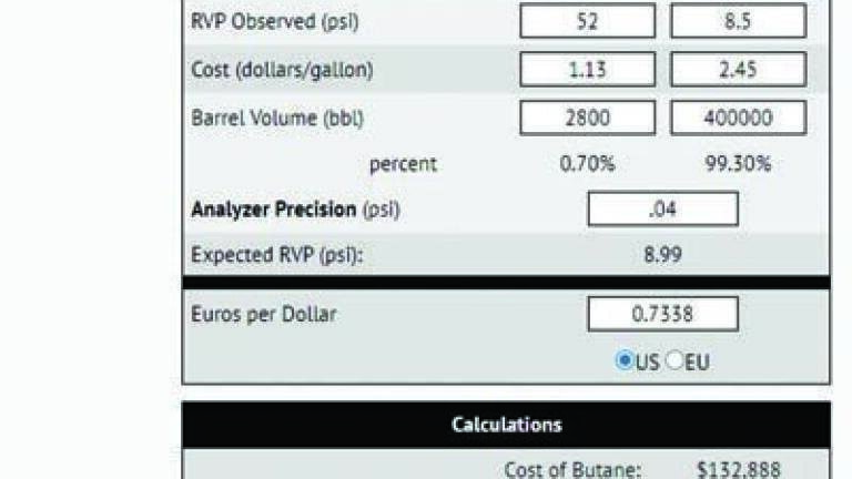 MINIVAP-Online-Calculator