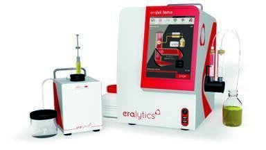 Portable, fast and precise FAME in jet fuel testing 