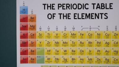 How Has Elemental Analysis Changed Over Time?