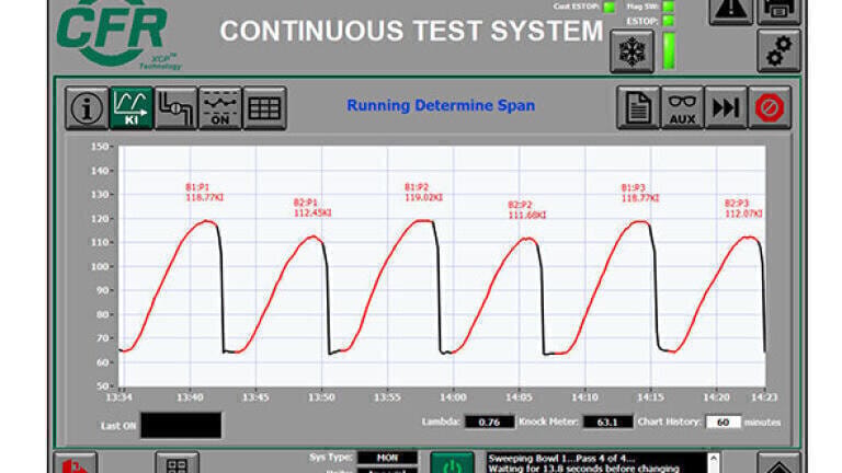 A new solution for ASTM® D2885 comparative octane number testing. Petro ...