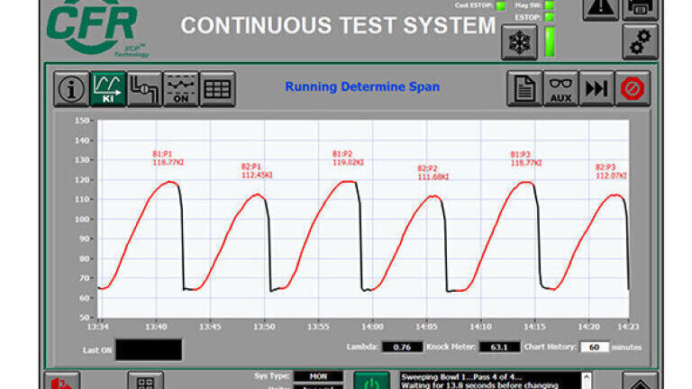 A new solution for ASTM® D2885 comparative octane number testing.