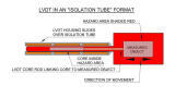 An effective way to avoid valve control and pump displacement sensing failures