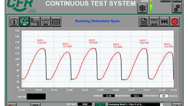 ASTM® D2885 “on-line” octane number testing for blending.