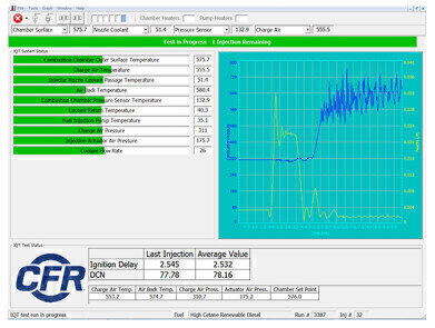Ignition Quality Tester (IQT) provides “referee” cetane measurements for EN 15940 renewable diesel fuel