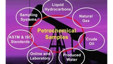 Precise analysis of mercury in petrochemicals with atomic fluorescence spectroscopy