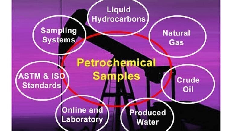 Precise analysis of mercury in petrochemicals with atomic fluorescence spectroscopy