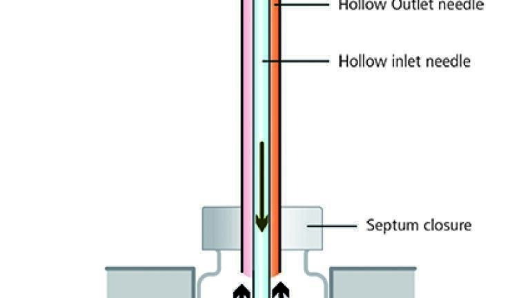 Karl Fischer oven method: no contamination of the titration cell and no matrix interferences