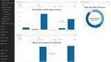 IoT Platform to Unify Data Silos and Improve Maintenance