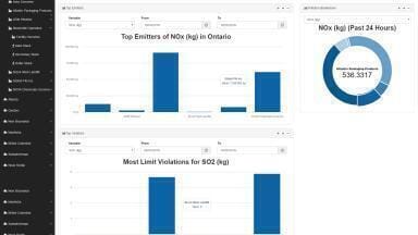 IoT Platform to Unify Data Silos and Improve Maintenance