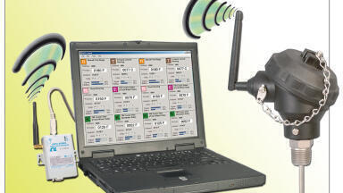 Wireless transmitters enable accurate and reliable measurements
