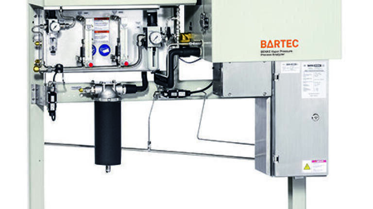 Process analyser technology for the biofuel, oil, gas, petroleum, petrochemical, and refining sectors