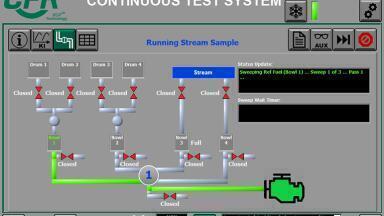 The future for octane and cetane analysis has arrived