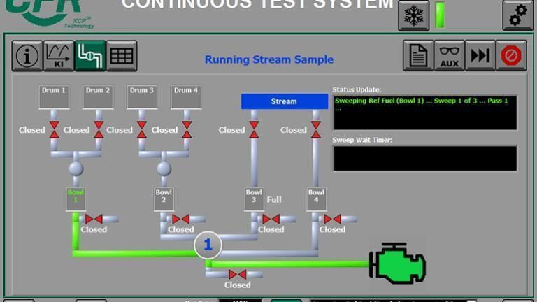 The future for octane and cetane analysis has arrived