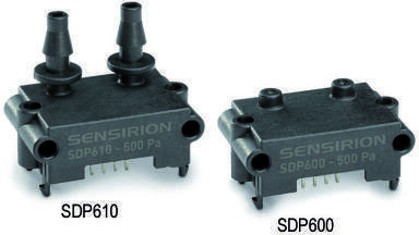 First Digital Dynamic Differential Pressure Sensor