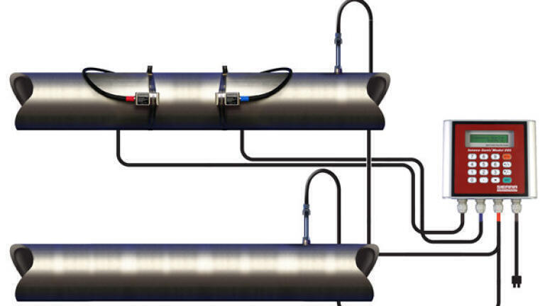 Sierra Introduces Ultrasonic Thermal Energy/ BTU Flow Meter For Liquid Energy Consumption Measurement