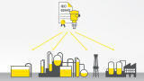 Level measurement with the level best of integrated security ensures peace of mind from the latest cyber threats