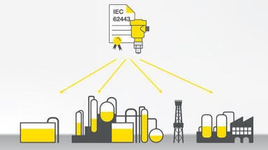 Level measurement with the level best of integrated security ensures peace of mind from the latest cyber threats