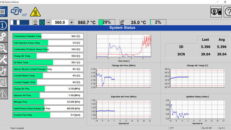 IQT Main Status Panel - Test Running