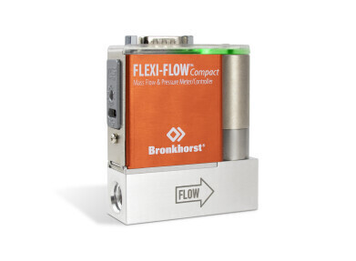 Compact mass flow meters/controllers for gases