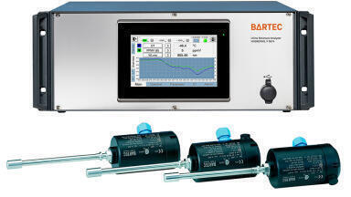 New Moisture Analyzer Provides Reliable and Precise Hydrogen Metering Measurements even in the Harshest of Operational Conditions at Gas Grid Infeed Plants