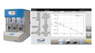 An evolutionary step forward for fuel stability and compatibility analysis