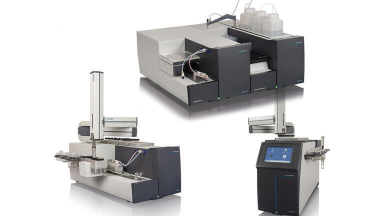 Elemental combustion analysis industrial solution