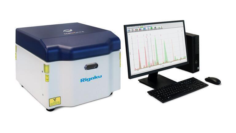 Ensure quality compliance in lube oil blending with EDXRF