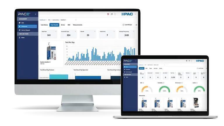 A digital connectivity platform to enable real-time analytics for the fuels and lubricants sectors