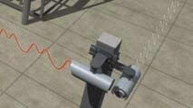 Open Path Gas Detection System for Simultaneous Methane & Hydrogen Sulphide Monitoring in Sour Gas
