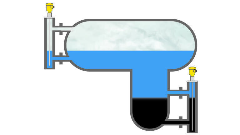 The measurement in the 3-phase separator is used to precisely control the amount of water pumped from the tank to the wastewater treatment plant.