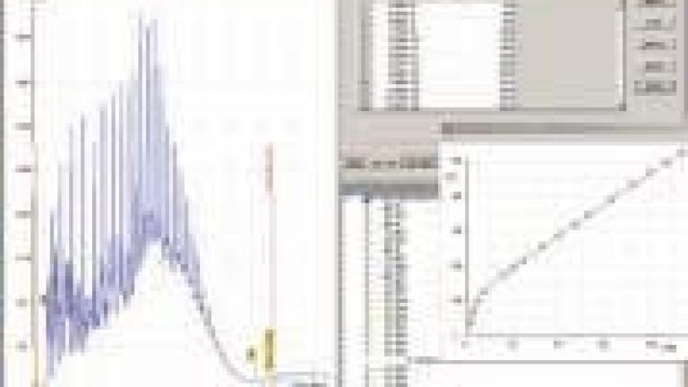 Simdist Analysers with New Software
