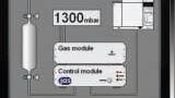Gas Injection for GC Made Easy