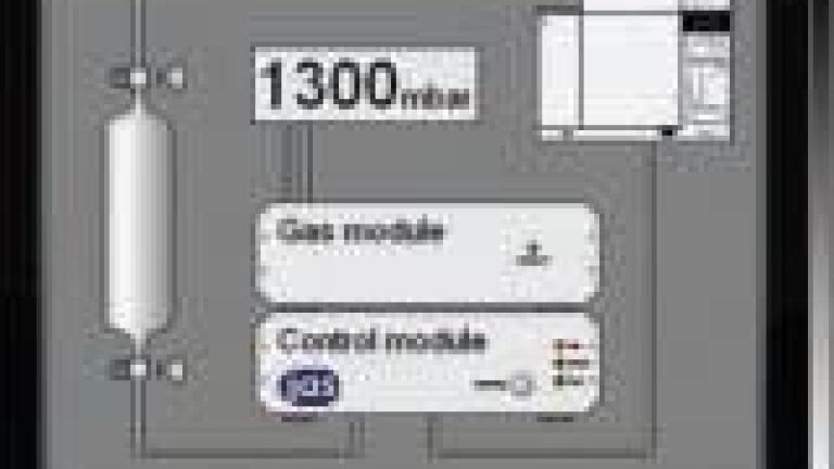 Gas Injection for GC Made Easy