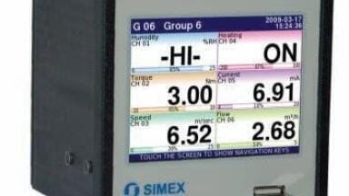 Versatile and Userfriendly Multiple Instrumentation Control