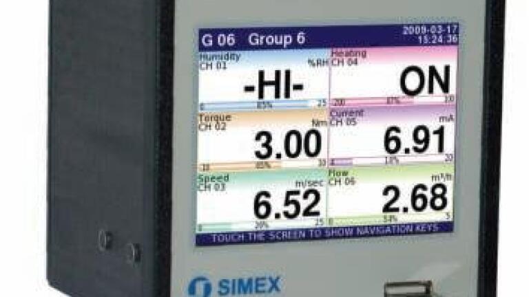 Versatile and Userfriendly Multiple Instrumentation Control