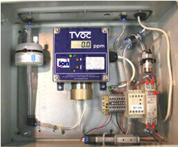 TVOC System Plus Environmentally Sealed PID Monitor for Continuous VOC Detection