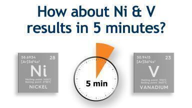 Precision Comparison Between HDXRF and ICP for Ni, Fe, and V